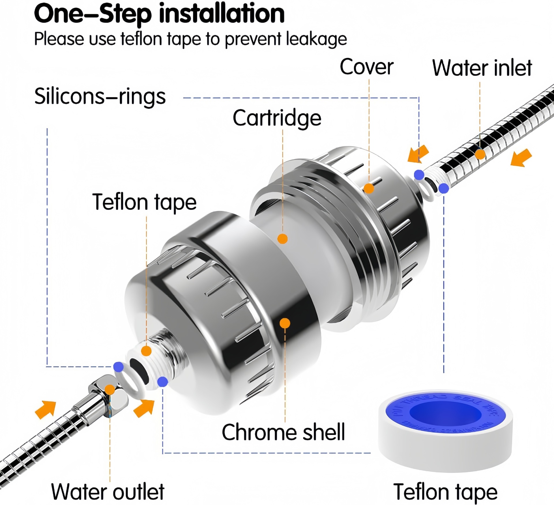 15/20/25/30-stufiger Filter mi – Shower Valve Cartridge Bewertung und Preis