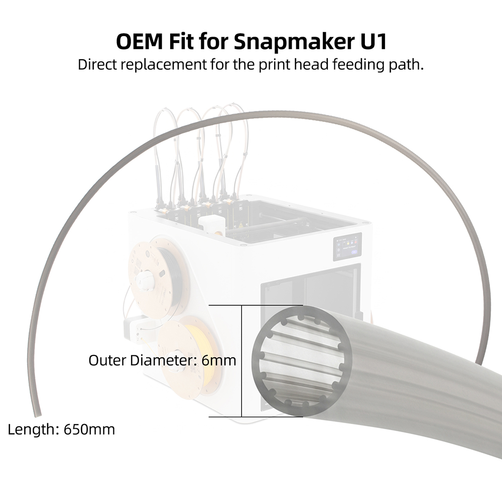 Für Snapmaker U1 Sternförmiges – Ptfe Tape Thread Bewertung und Preis