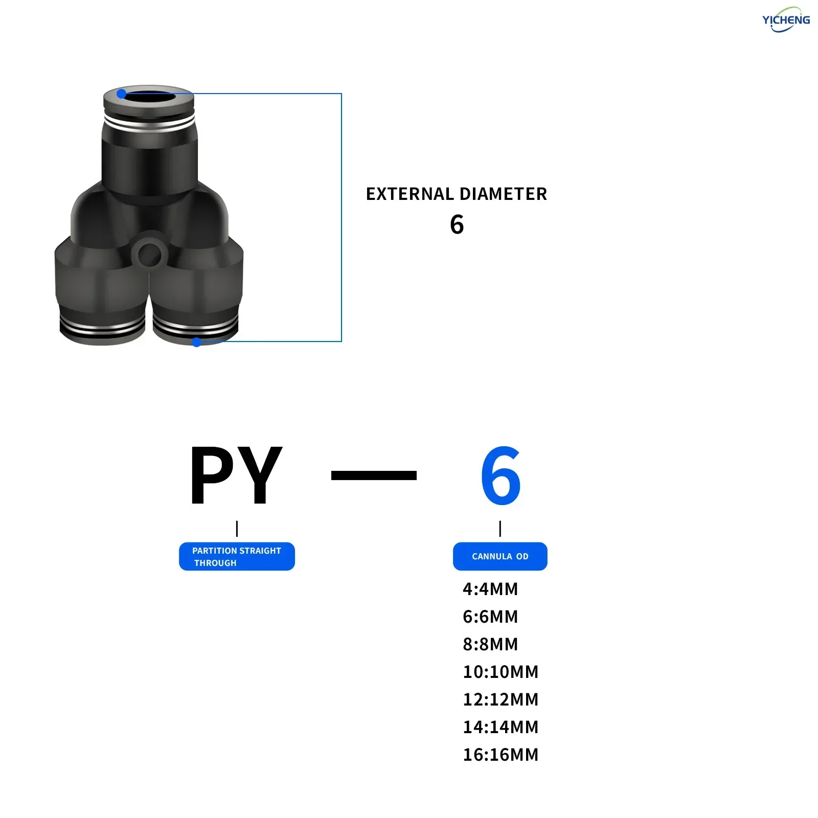 PNEUMATISCHER Schlauchverbinde – Push Fit Connector Bewertung und Preis