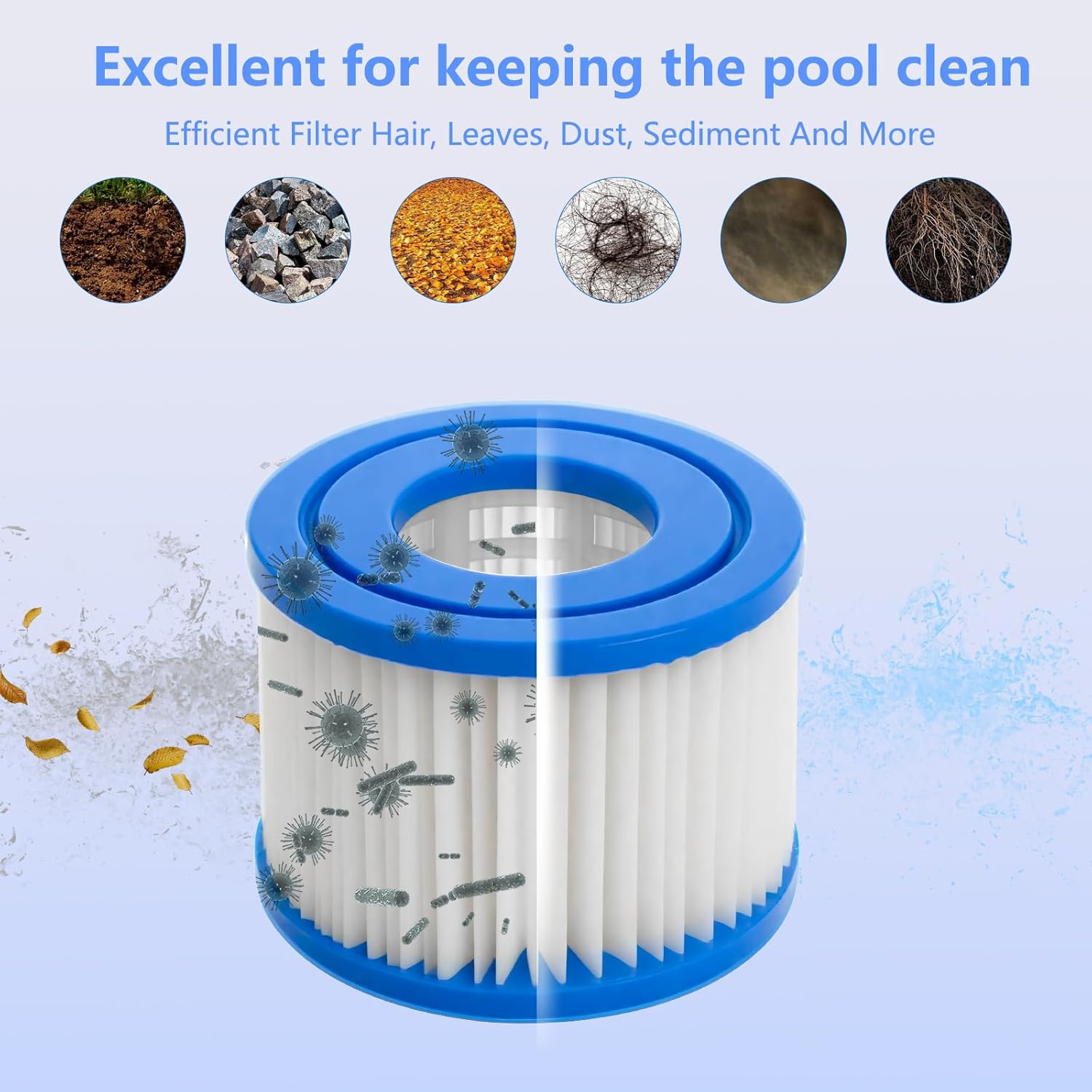 Zubehör Typ VI Filter passend  – Basin Mixer Cartridge Bewertung und Preis