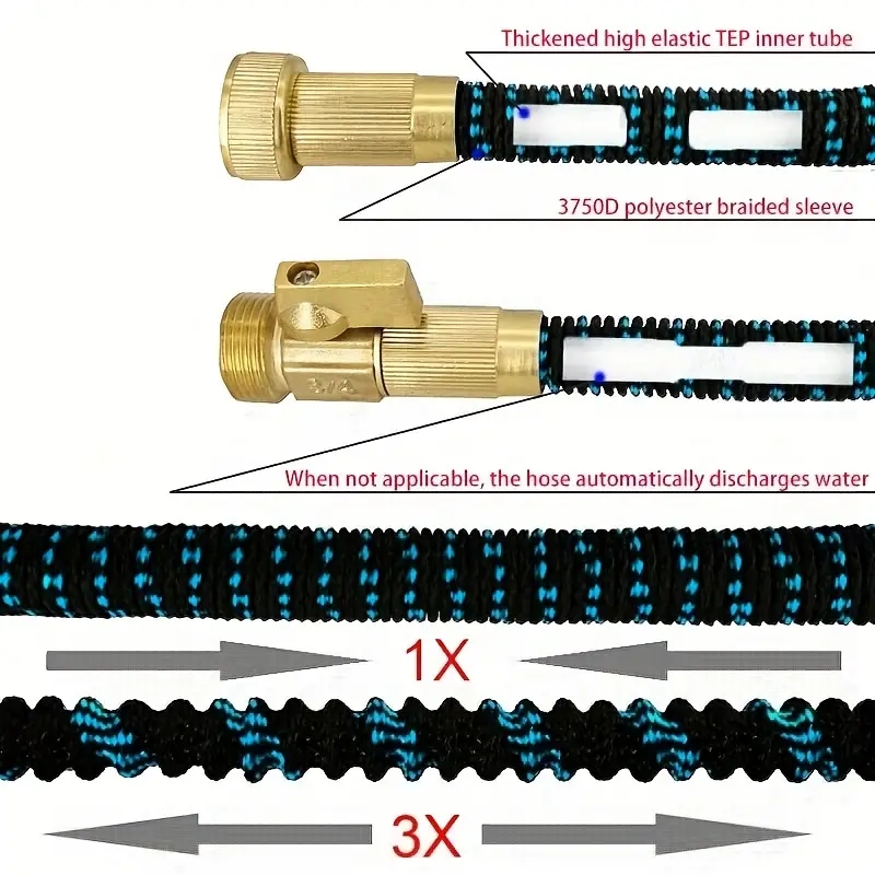 Gartenschlauch, erweiterbarer  – Flexible Hose Braided Bewertung und Preis